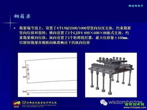南宁大桥钢结构设计 美学与力学的和谐统一